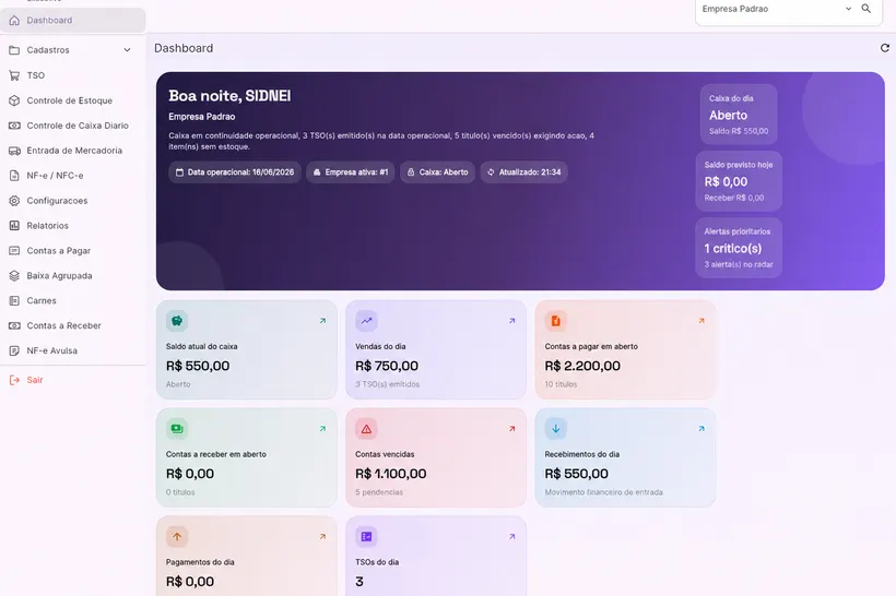 Dashboard do sistema ERP para óticas